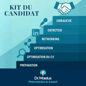 Kit du candidat dans l'industrie de la santé